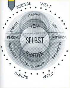 The total psyche: (Mantra - Jolande Jacobi "The psychology of C.G. Jung"