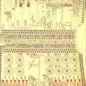 Archetype Lupus and Astronomy – the Sirius&nbsp;Case