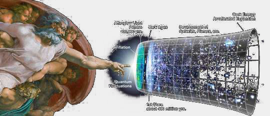 The Fined Tuned Universe